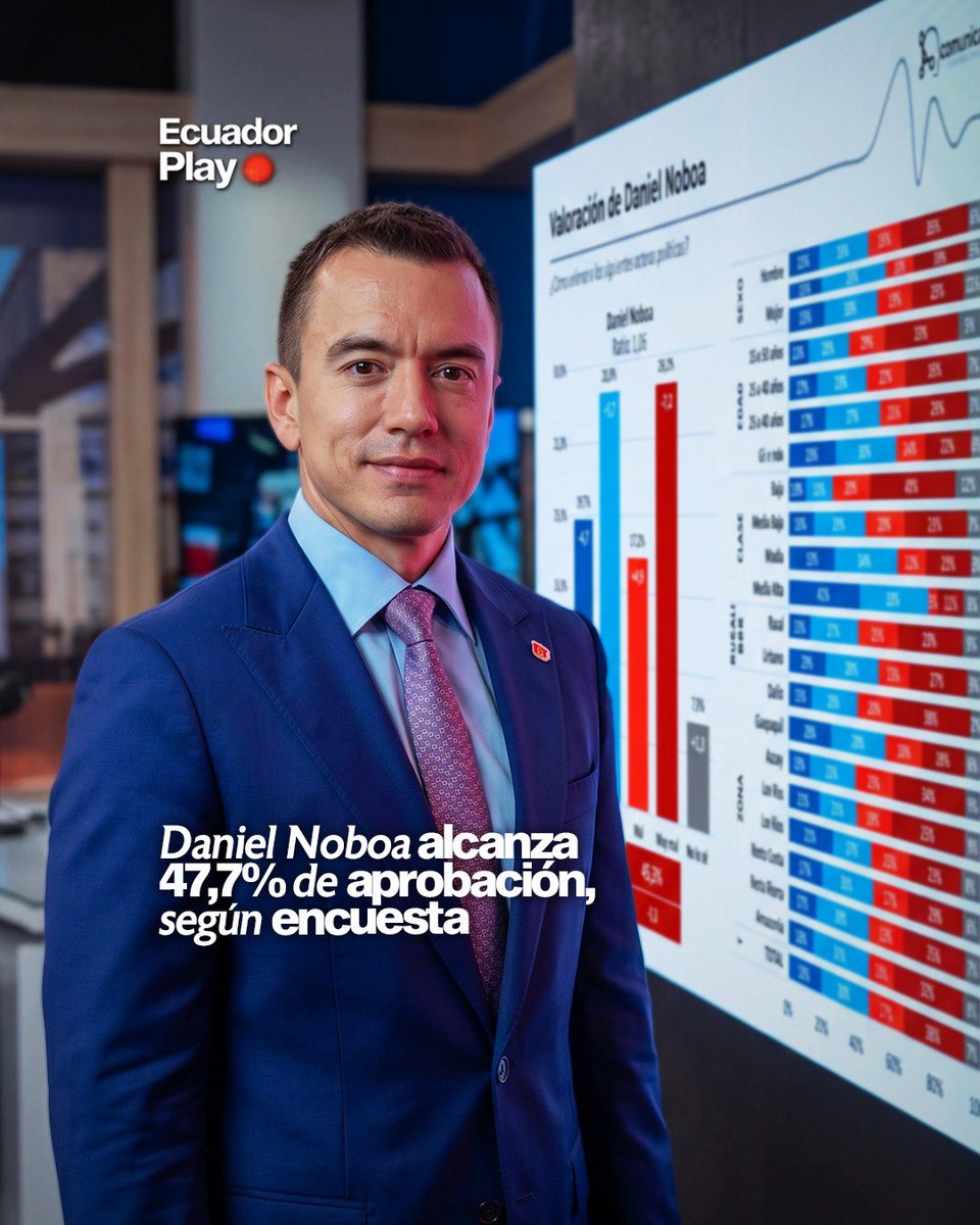 Ecuadorplay tweet media