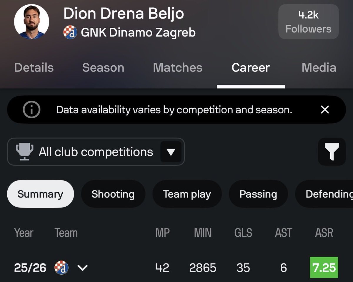 diego forlan tweet media