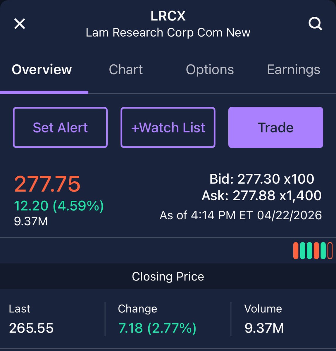 afortunetrading tweet media