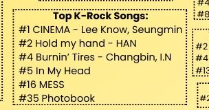 ૮₍ • ₃ • ₎ა ⋆✩˚⋆𓈊 tweet media