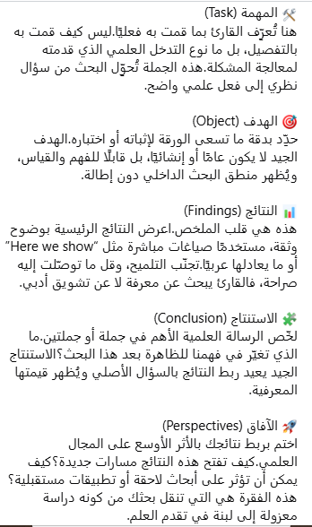 المكونات السبعة الأساسية لكتابة "ملخص" (Abstract) احترافي يضمن لك أعلى نسب الاقتباس.

👇👇