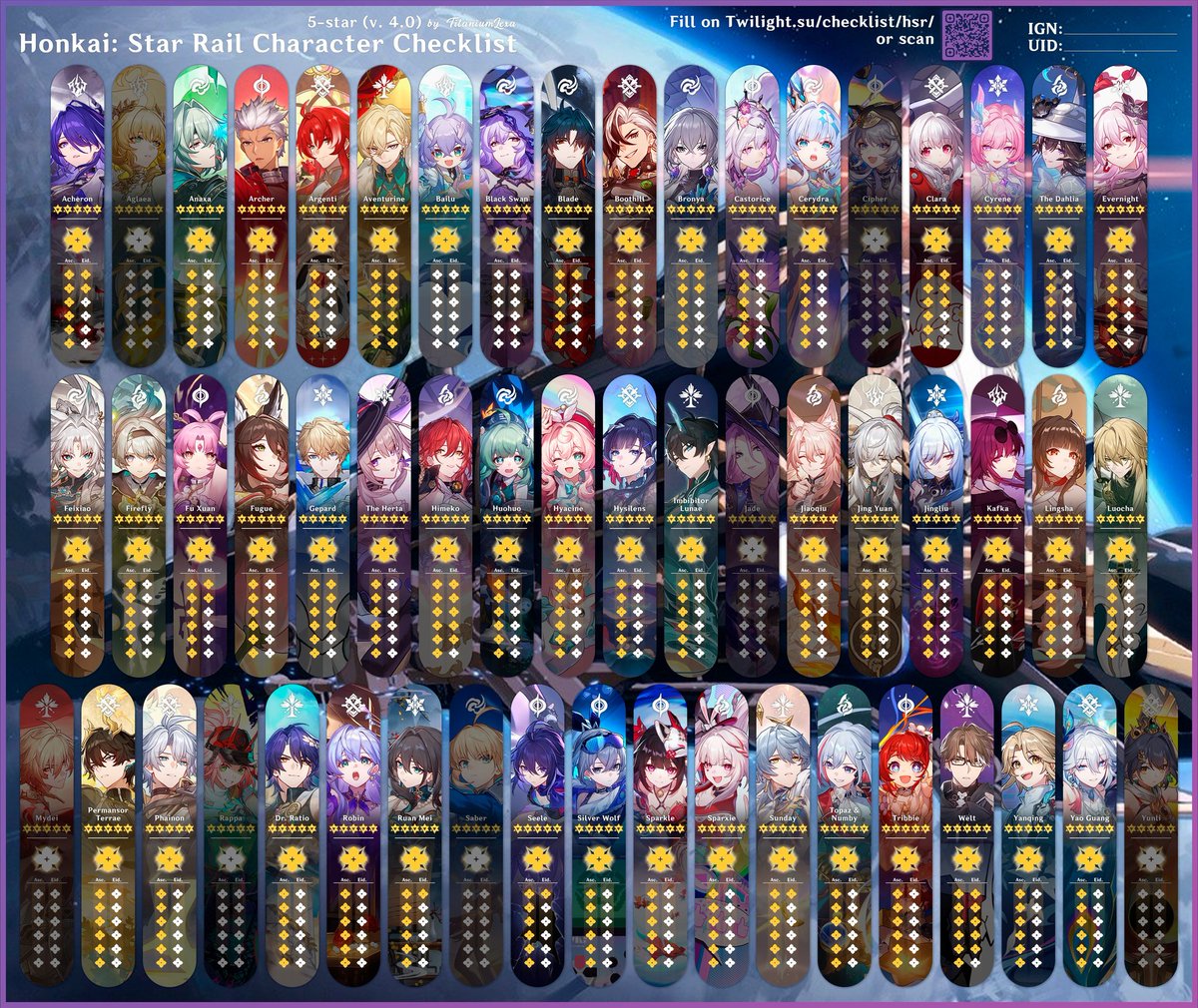 Butter_pickles_'s tweet photo. @Iohenism This truly makes me realize how insane I am about having characters in this game...and I stopped playing from midway through 2.7 to 3.6 https://t.co/IvncWmrDm3