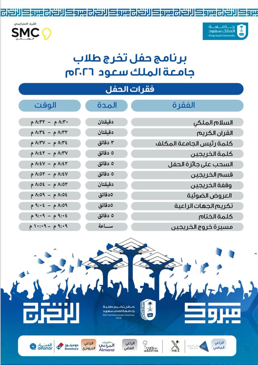 جامعة الملك سعود (@_ksu) on Twitter photo 