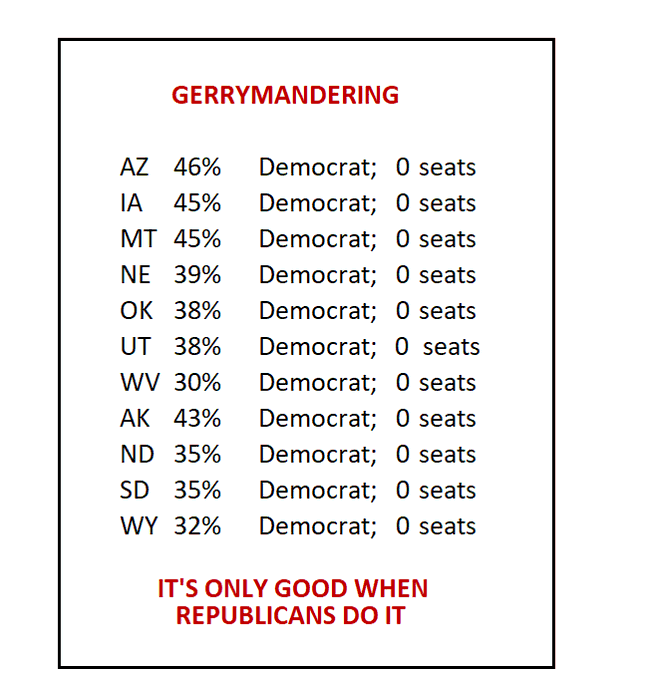 wma927's tweet image. sure, Son  - CA &amp;amp; VA let the pople decide via referendum.
BTW:  how many votes did TX and FL and NC, MO or OH get?  #askingforafriend