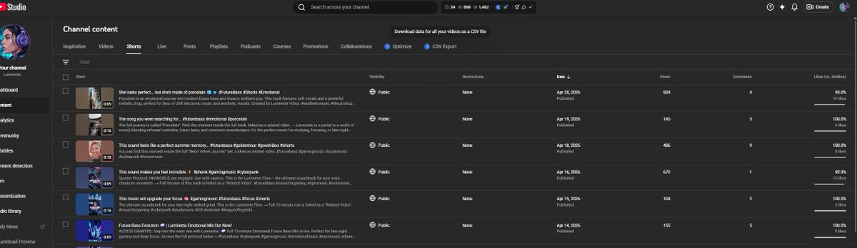 AmaraLewis63280's tweet photo. Hey, @TeamYouTube review attached screens. 100% organic since April 3. No bots/3rd-party tools. 207% retention = 8s Short looped. False 'Circumvention' flag on a real creator. Look at logs. 

Channel ID: UCU46pweRa9v943CN999jP5Q 
@YouTubeCreators #YouTubeHelp https://t.co/XKjSQ4TAA3