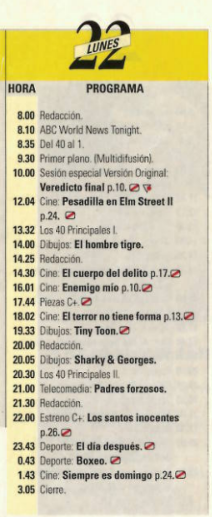 Veamos que se cocía por el Plus tal día como hoy de 1991
