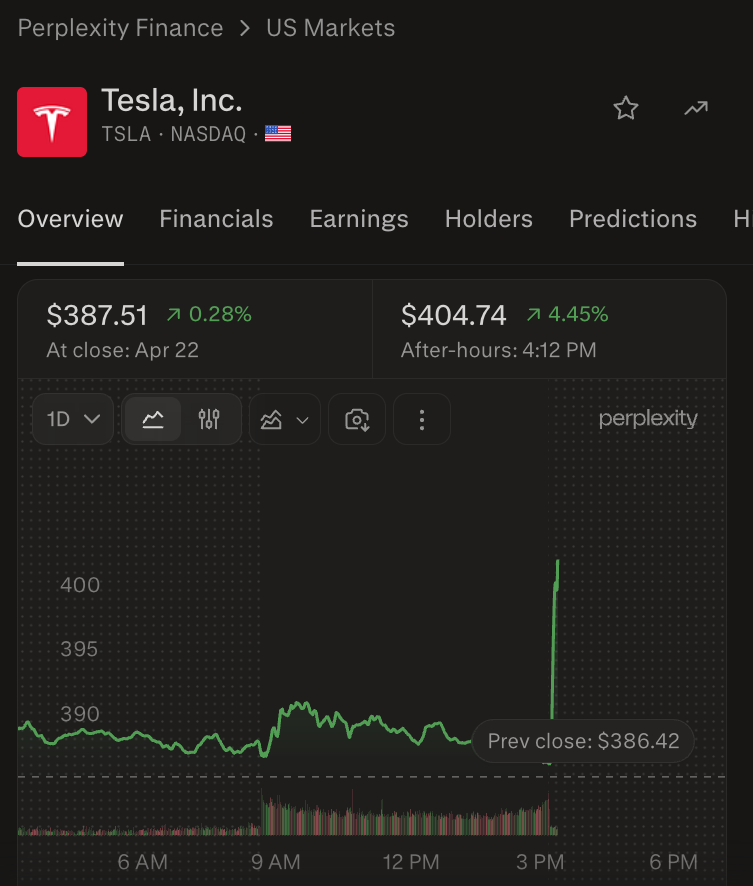 Wall St Engine tweet media