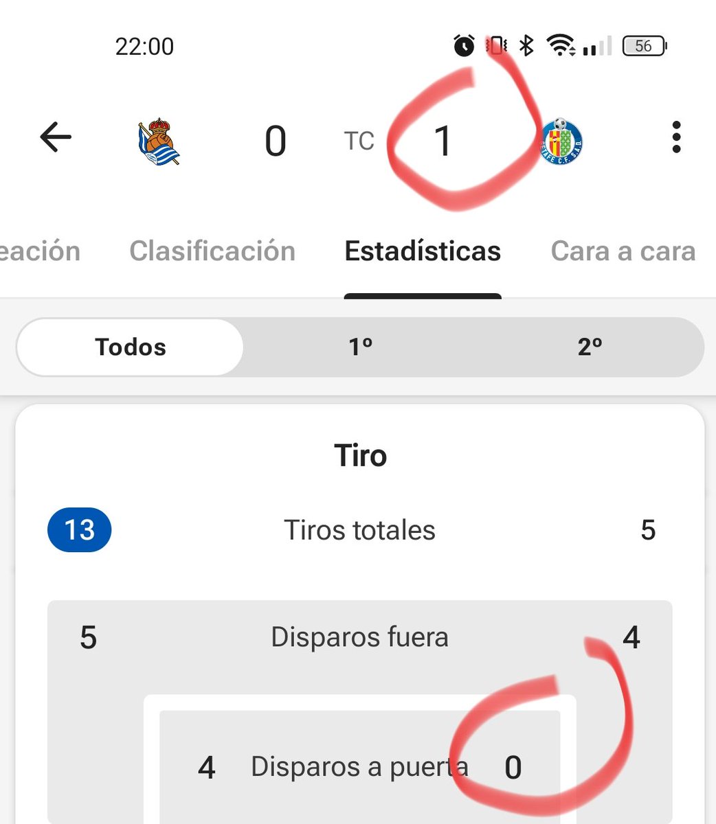 borrucheras's tweet photo. Hoy el @GetafeCF ha impartido una lección de "Bordalismo" en estado puro.

#AúpaGeta https://t.co/64QUdlVctJ
