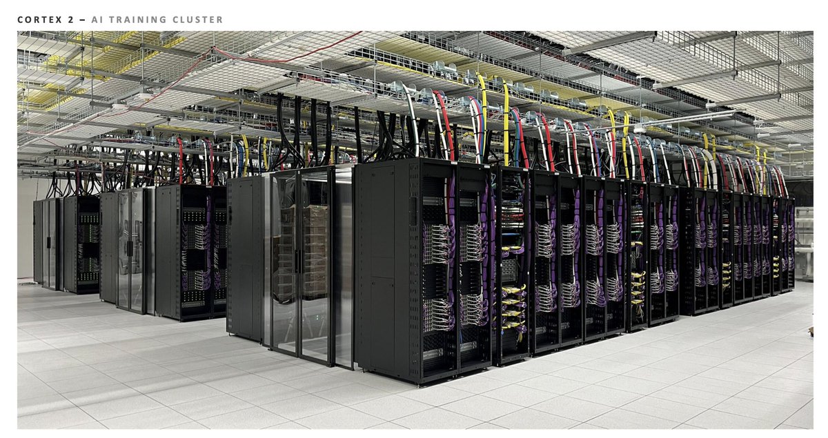 Tesla Yoda tweet media