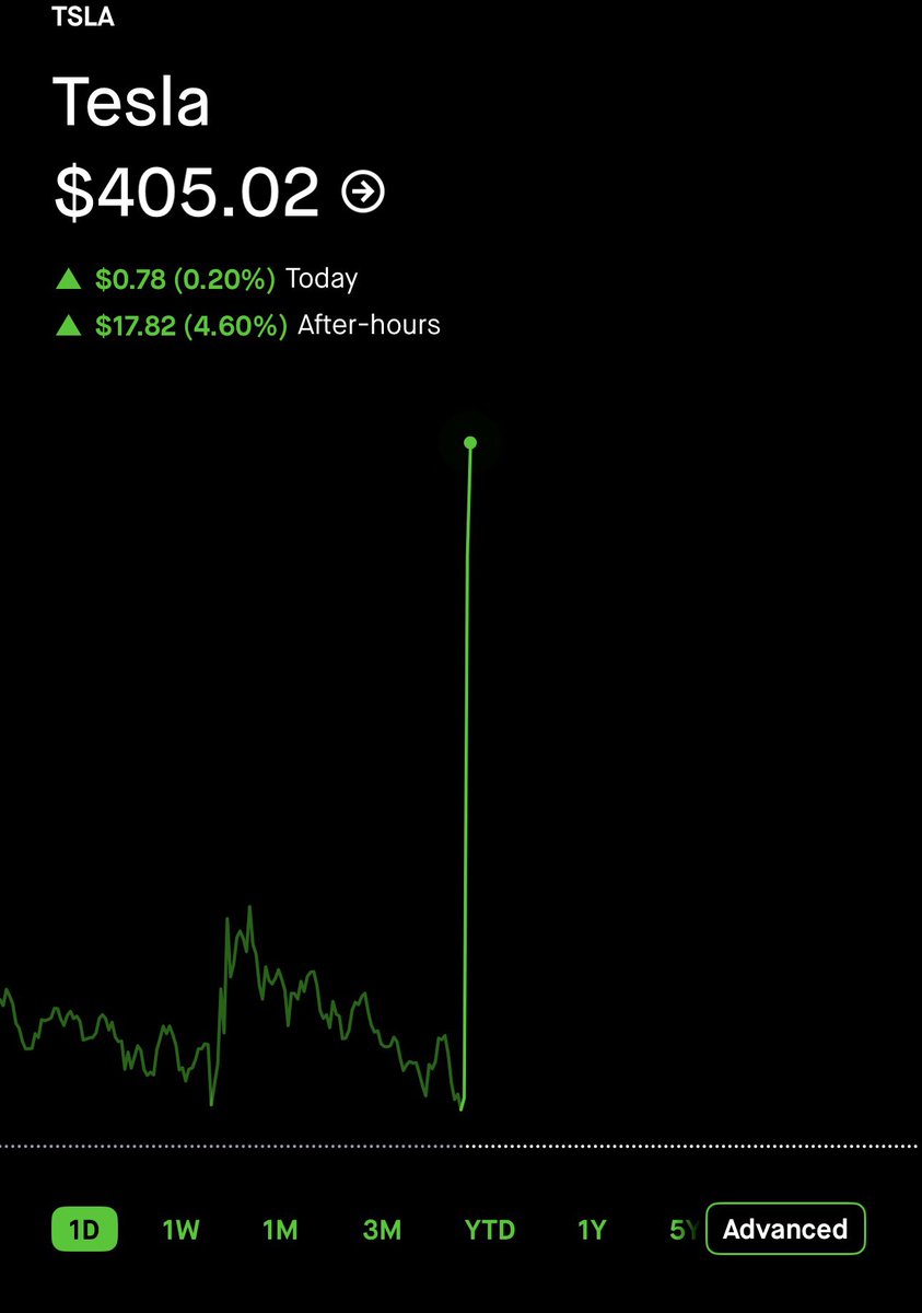 Zach Frain tweet media