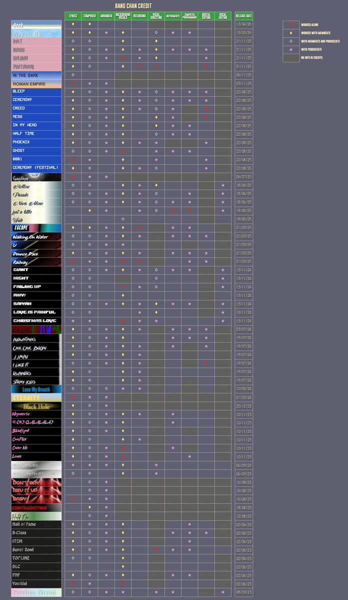 🐏 ☔️☁️ tweet media
