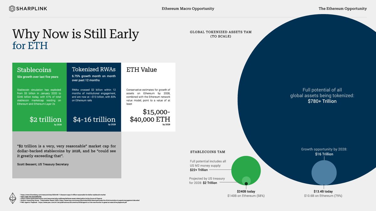 Chris Collar tweet media