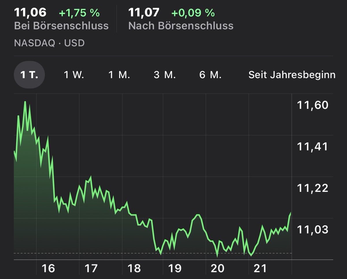 Bodoxstocks tweet media