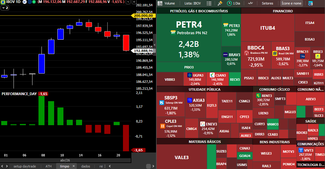 Argon Investimentos tweet media