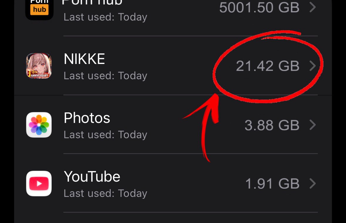 Nikke - Commander’s Meme Database tweet media