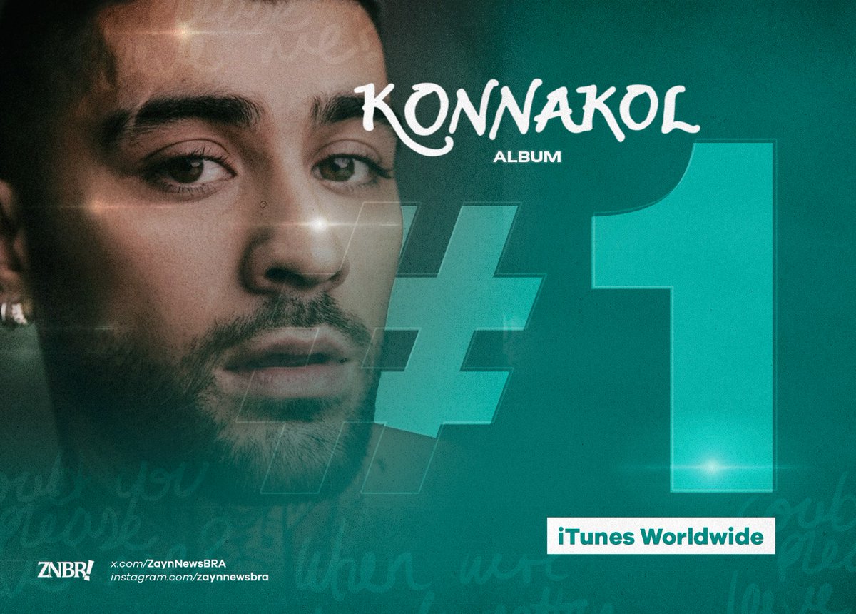 VEIO AÍ! O álbum #Konnakol está em 1° LUGAR no iTunes Worldwide. 
We are so proud of you <a href="/zaynmalik/">zayn</a> 😭❤️