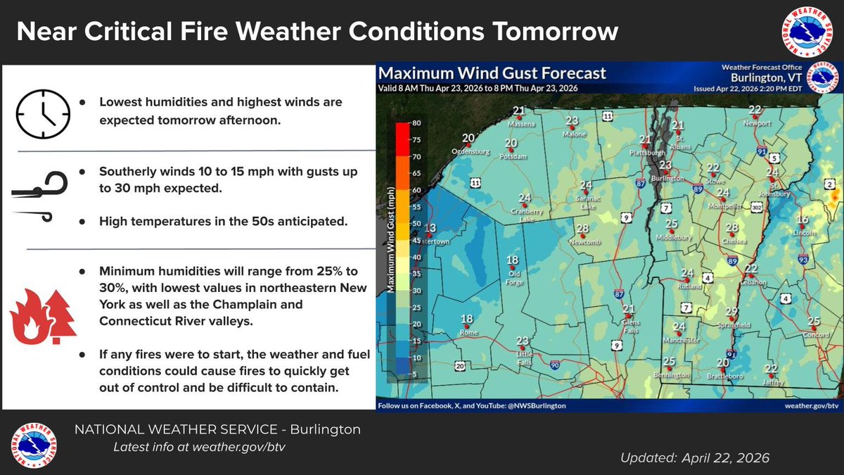 NWS Burlington tweet media