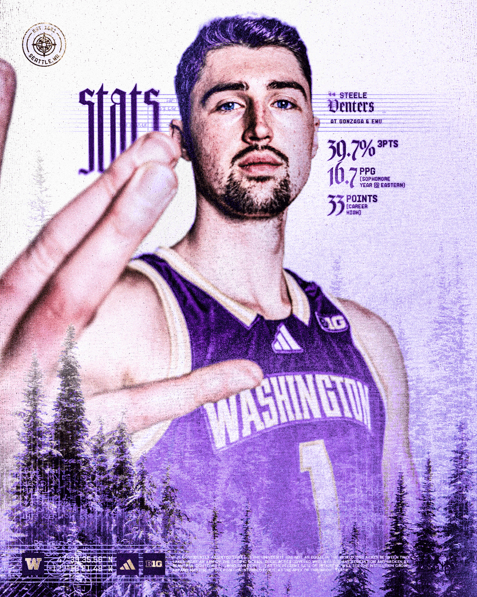 Washington Men's Basketball tweet media