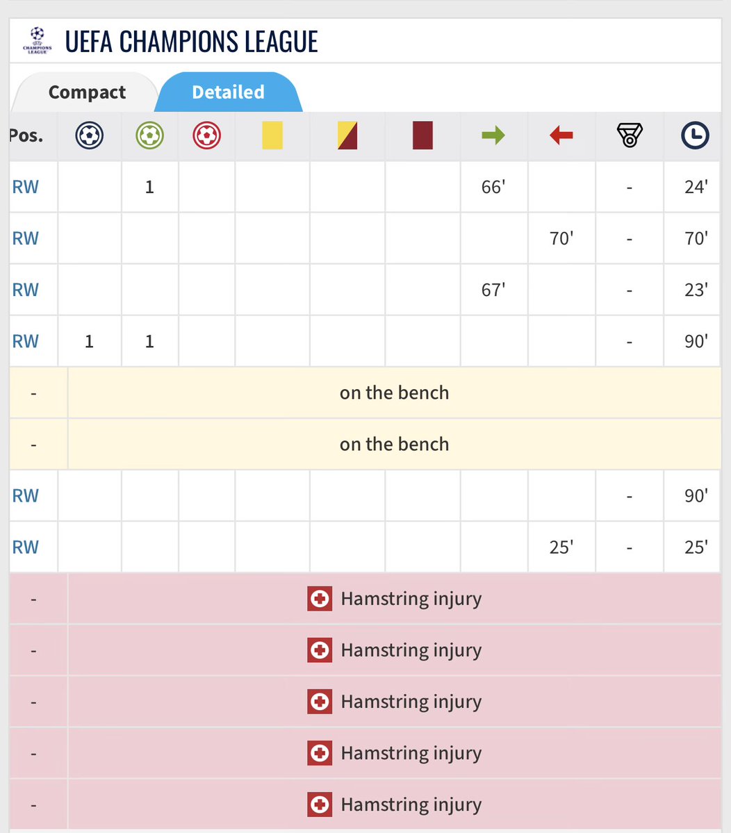 The Touch Highline | T tweet media
