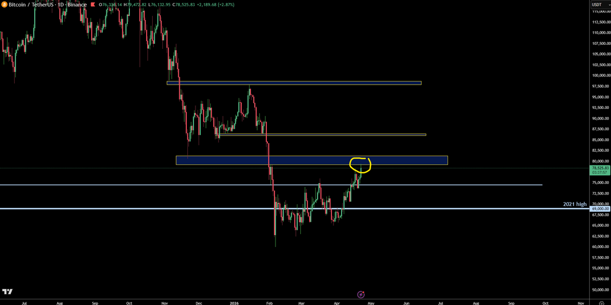 TraderSZ tweet media