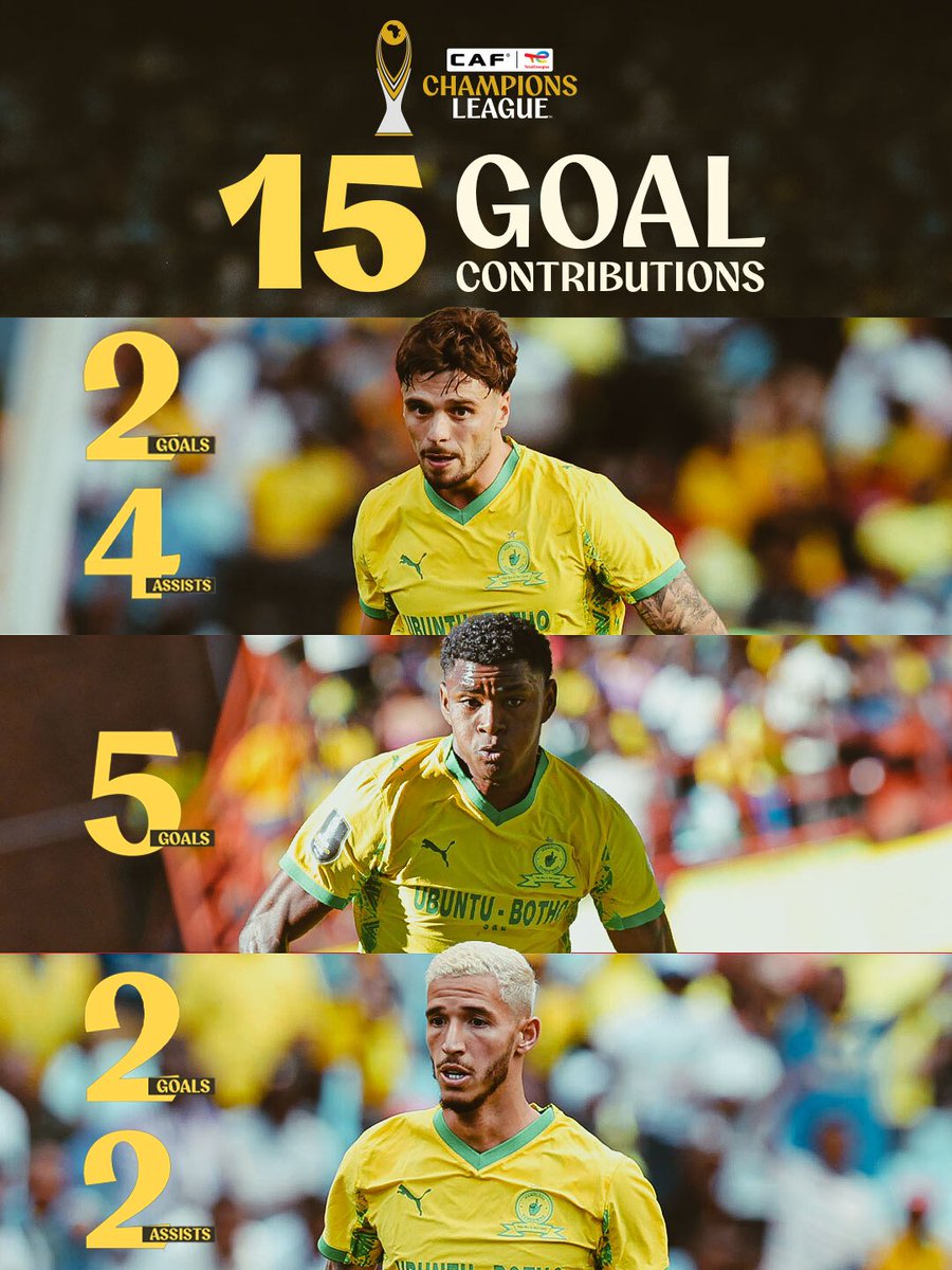 TotalEnergies CAFCL & CAFCC 🏆 tweet media