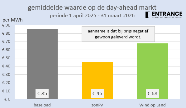 Martien Visser tweet media
