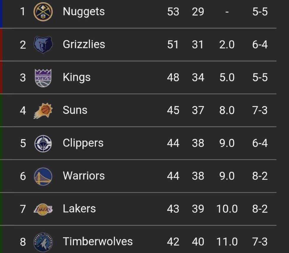 LocktoMinny tweet media