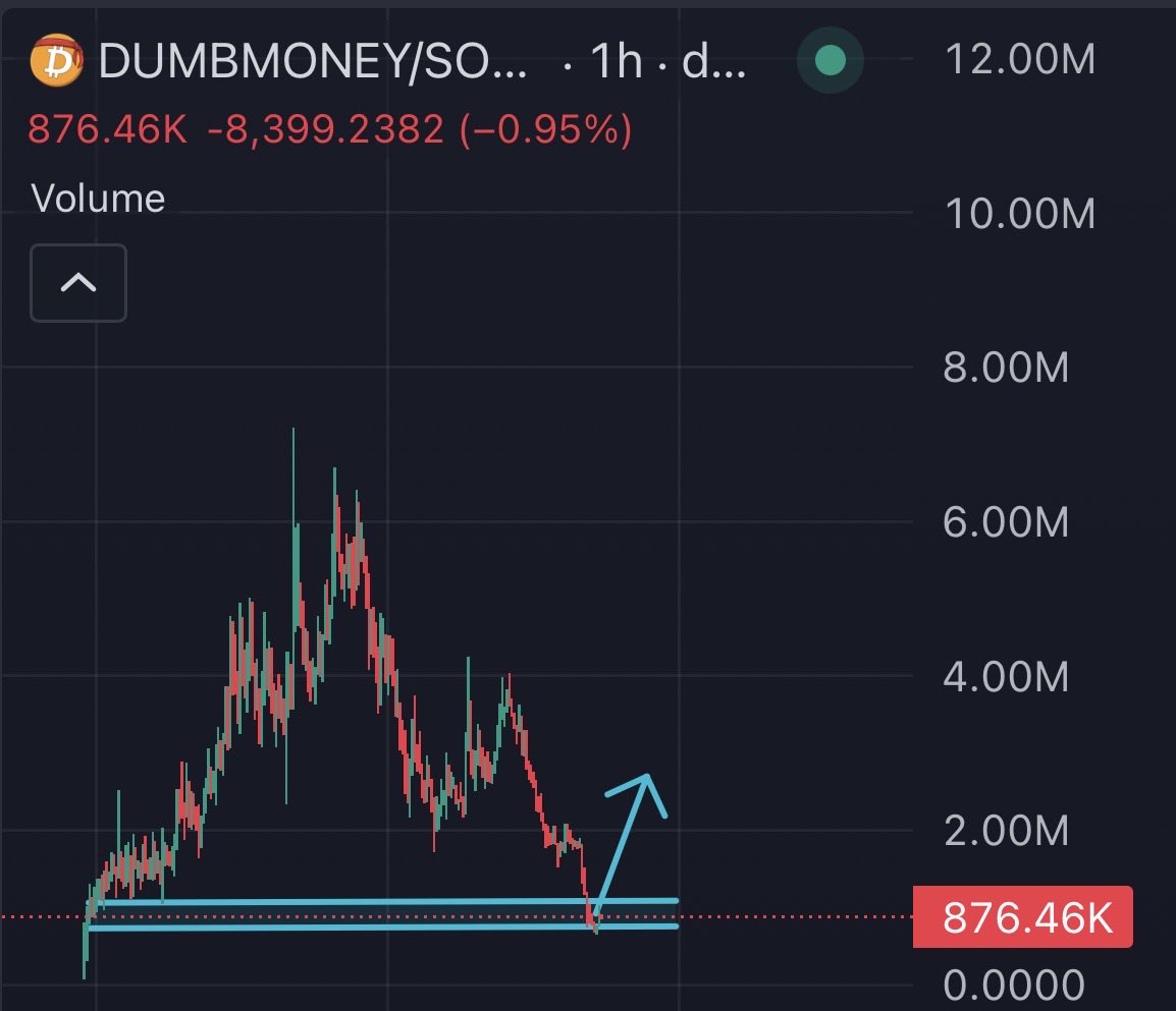 Wulf 🐺 tweet media