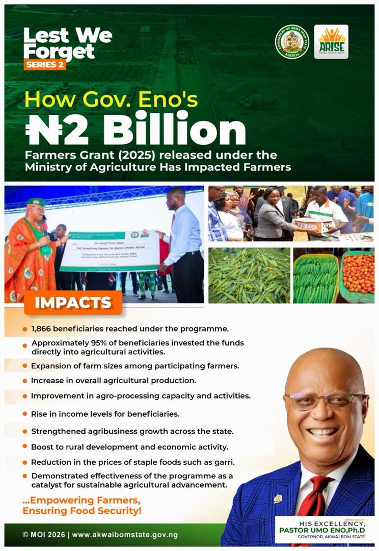 🔸How Gov. Eno's ₦2 Billion Farmers Grant (2025) released under