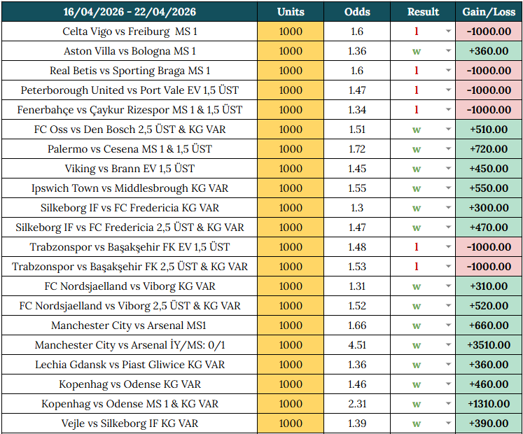 Lemazi😁 tweet media
