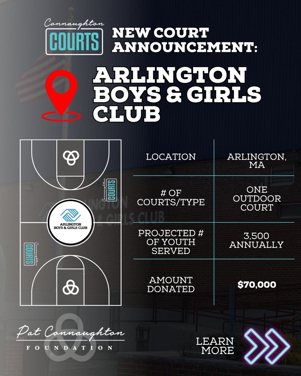 Pat Connaughton Foundation tweet media