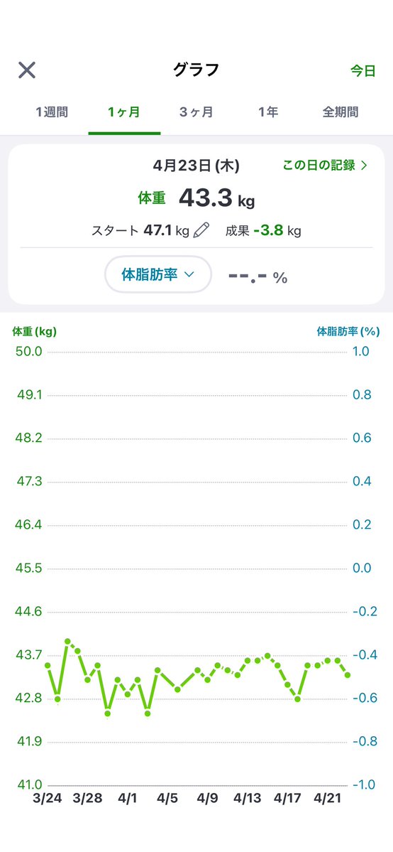 ありすママ🩵 メンタル士心理カウンセラー🩵メンタル心理インストラクター tweet media
