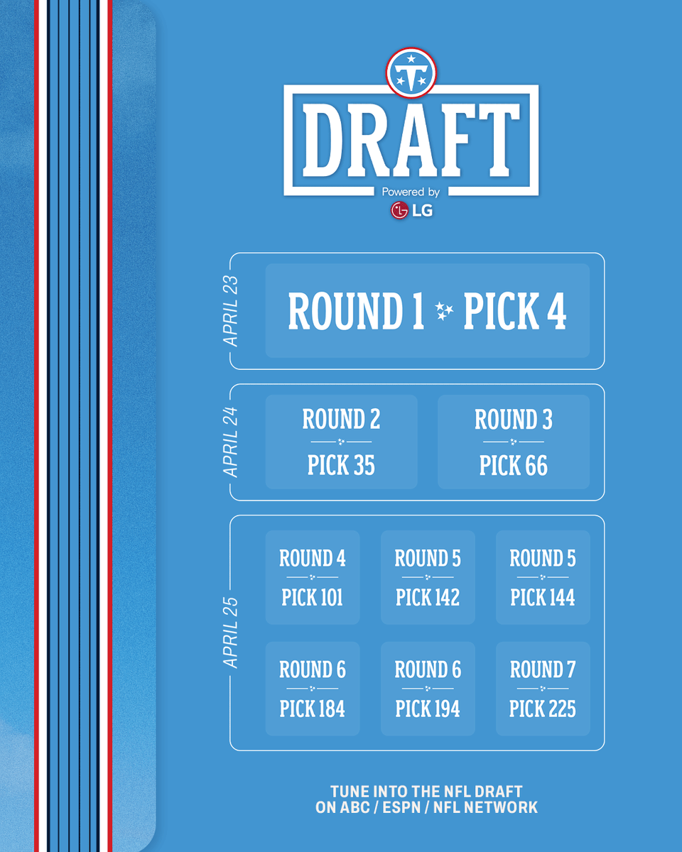 Tennessee Titans tweet media