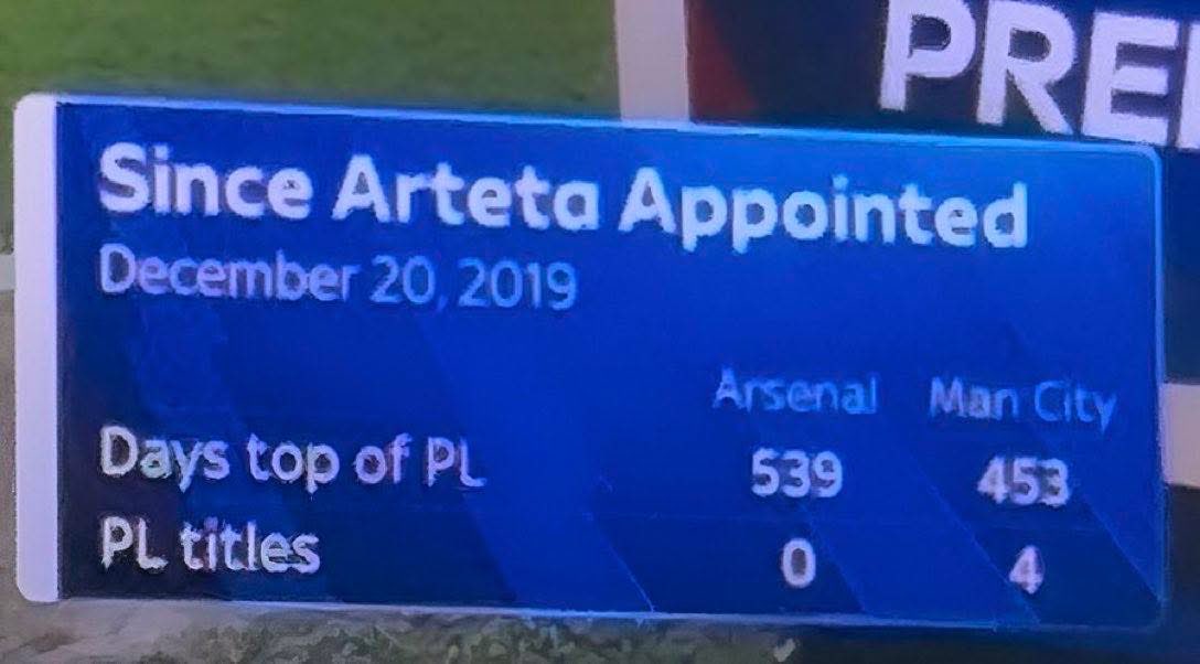 Mo_Arsenal9's tweet photo. Arsenal fans have every right to be angry. And Arteta deserves it. https://t.co/qJb3DuEGhu
