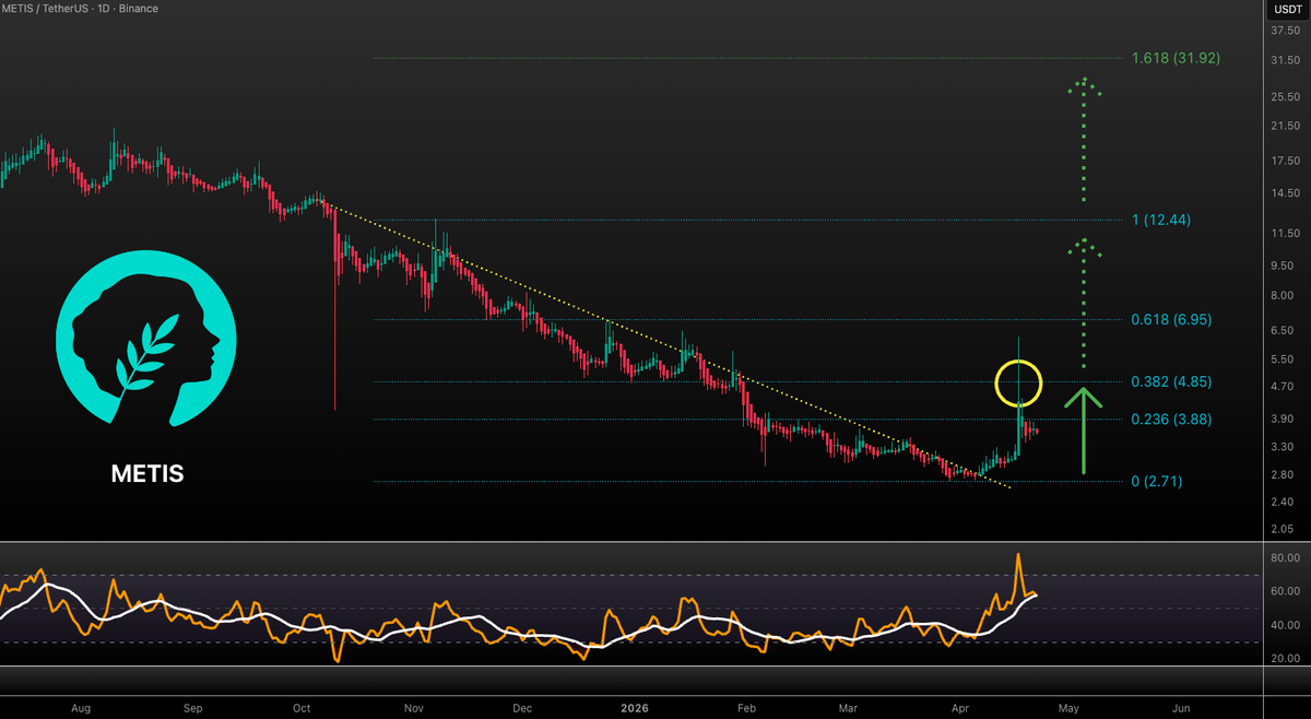 Vuori Trading tweet media