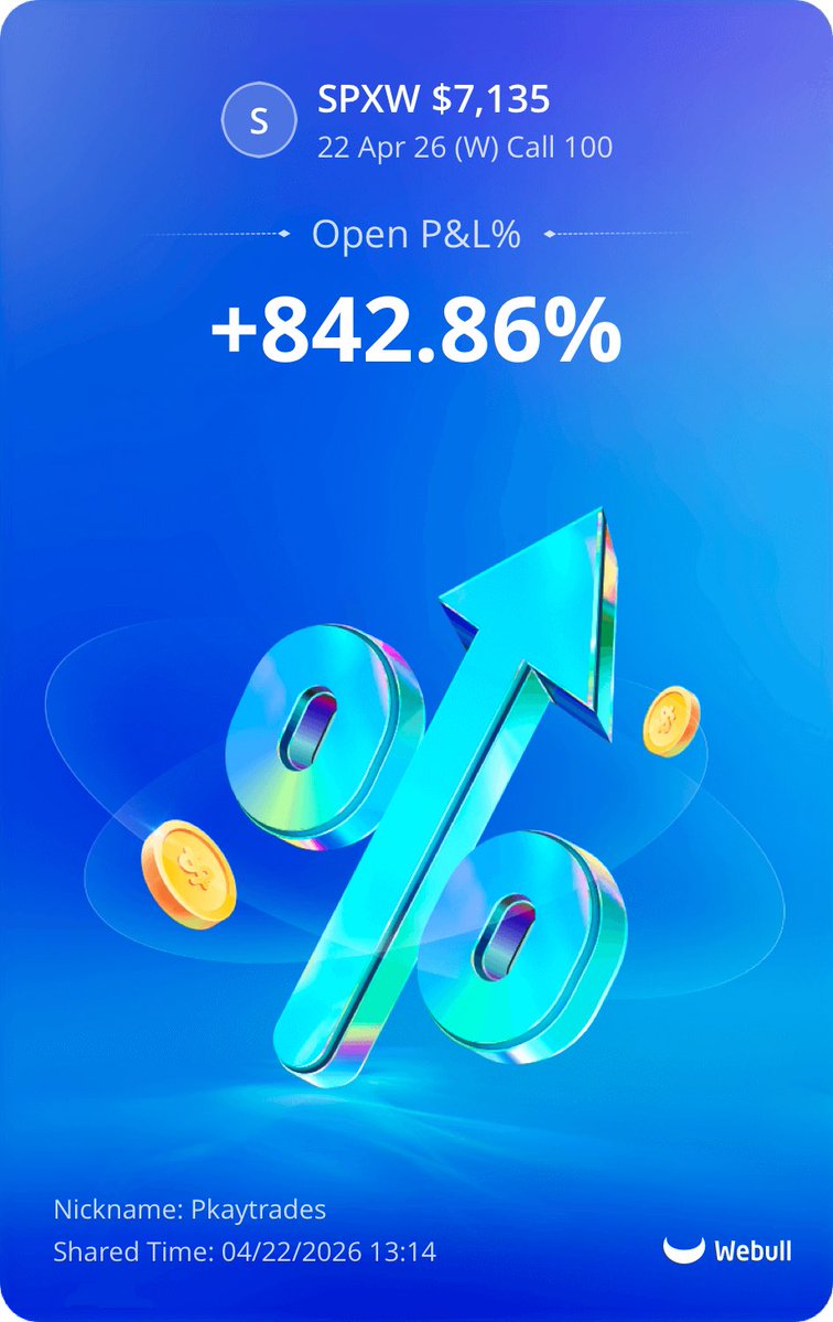 Now I see why all these FinX furu traders trade $SPX using 1 con and just show off % wins. This is stress free vs holding 10, 20 or 50 cons. Ezpz.