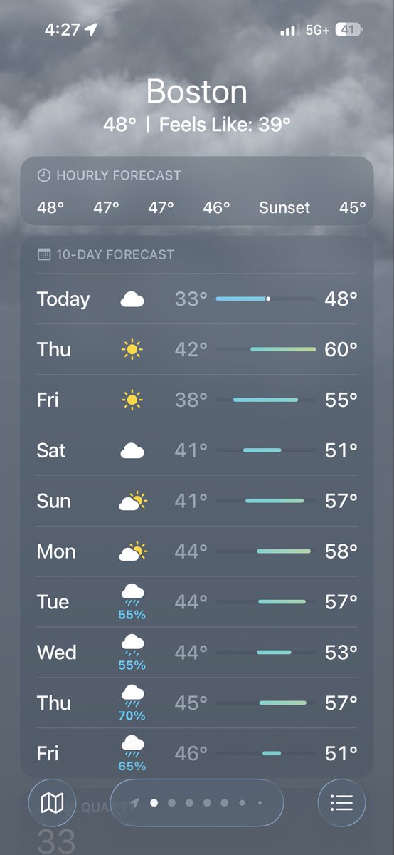 ItsSamMule's tweet photo. It’s almost May wtf is this shit?! https://t.co/kfdWp13DQQ