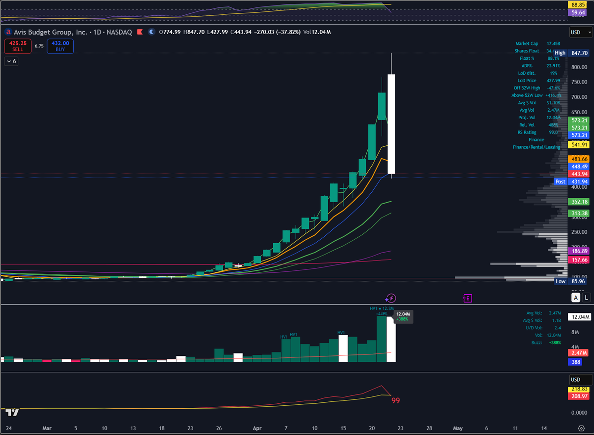Master Yoda tweet media