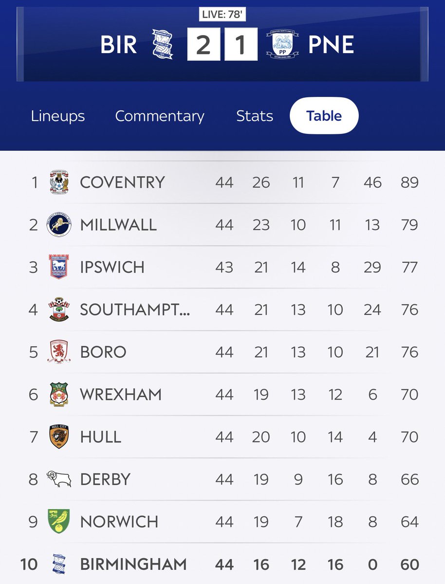 blues extra. tweet media