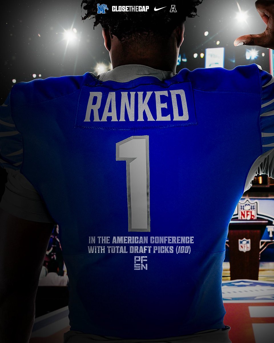 Memphis Football tweet media