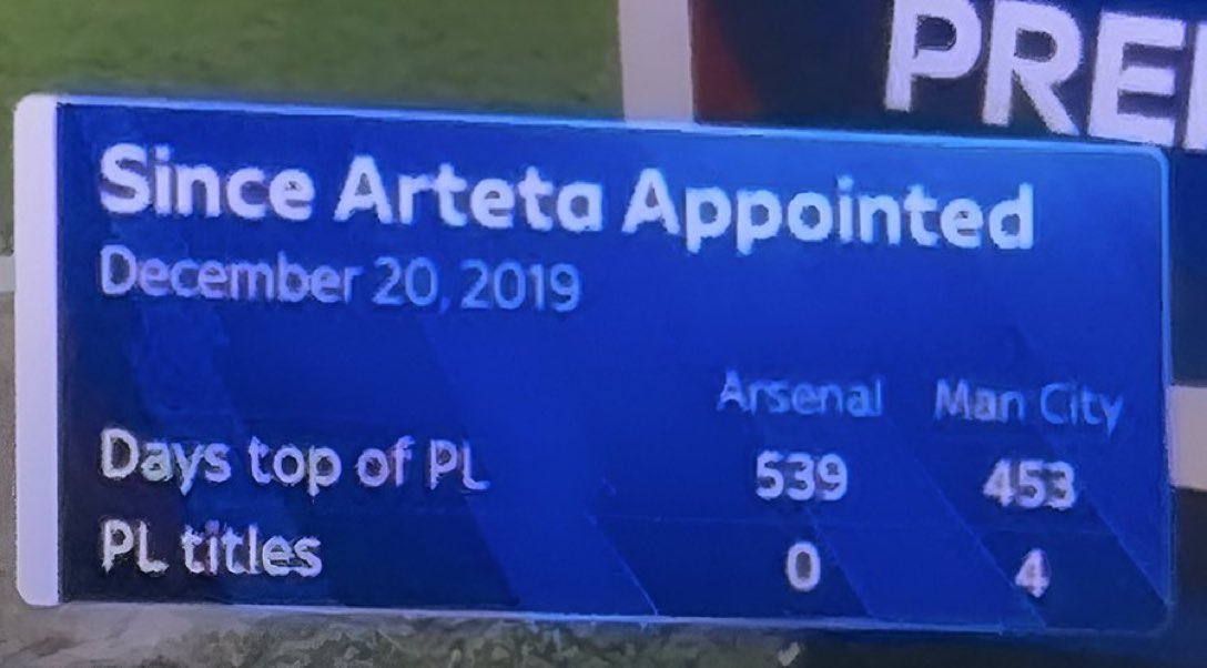 AFC Logs tweet media