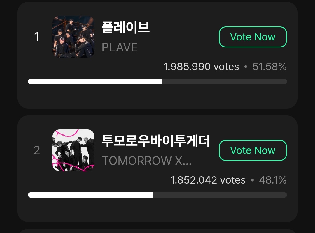 7TH YEAR: DANI𖣂🪾 tweet media