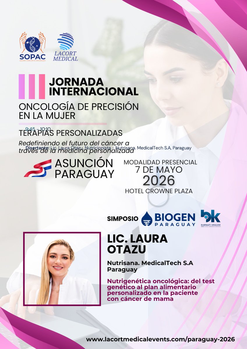 Lacort Medical tweet media