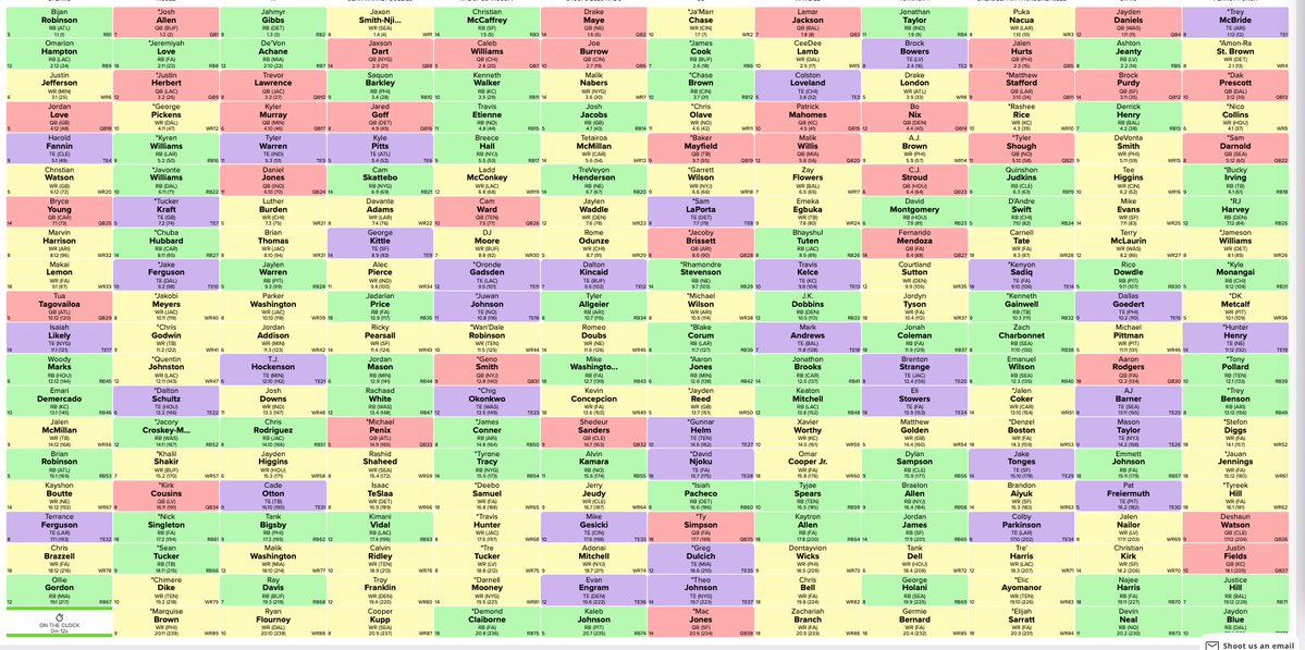 Tom Strachan tweet media