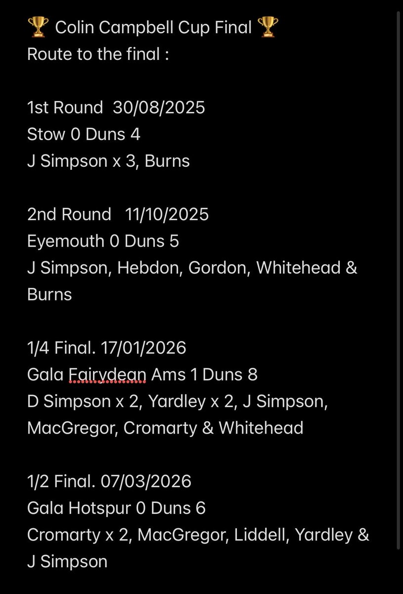 Duns Football Club tweet media