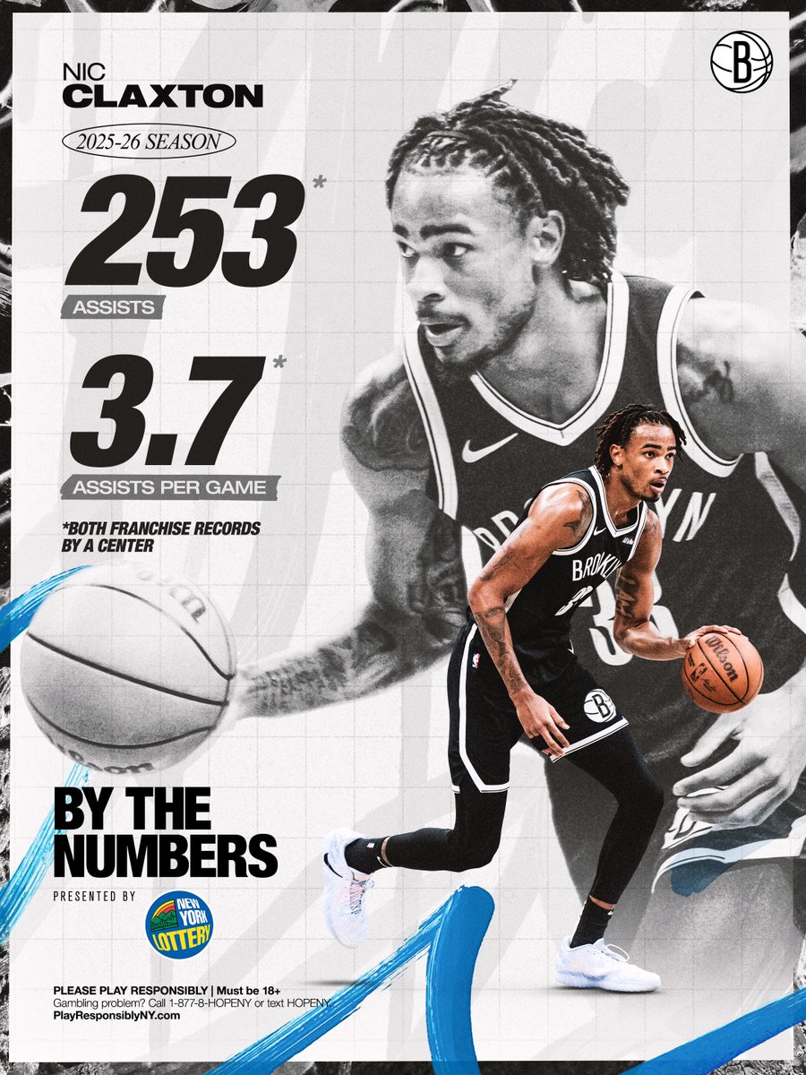 Brooklyn Nets tweet media