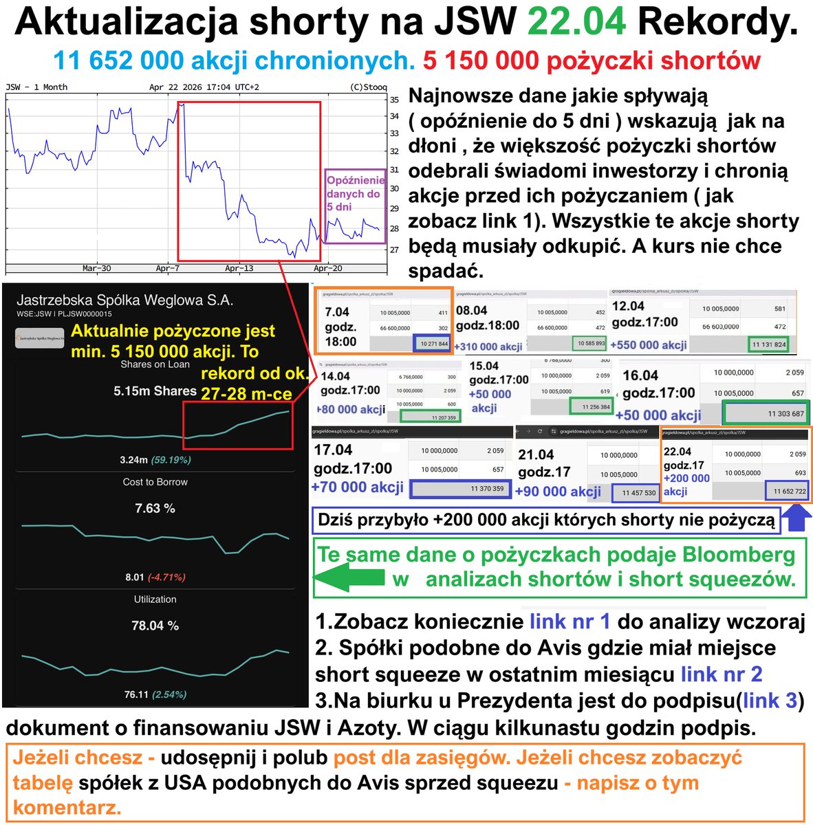 Informacje Giełdowe tweet media