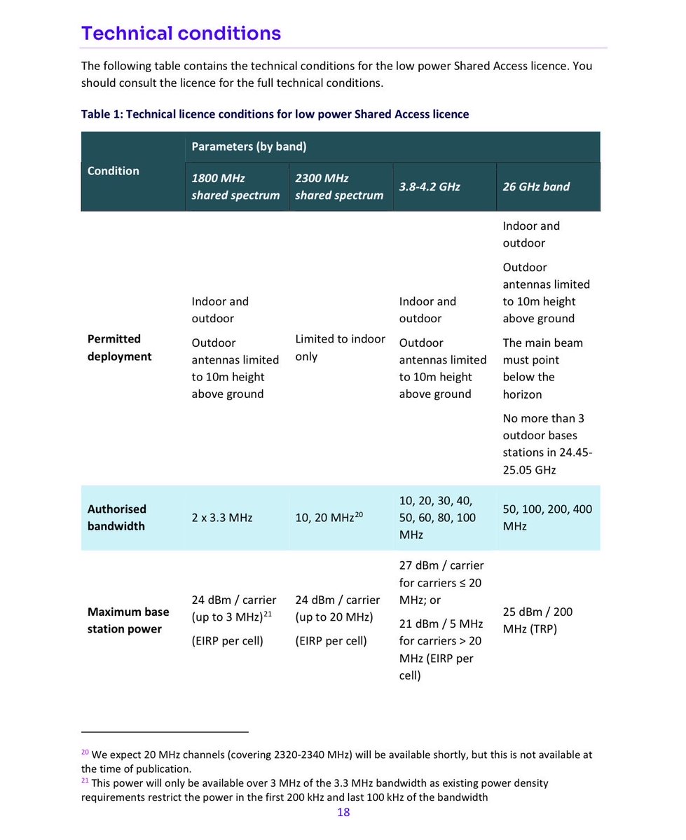 AzurePCS tweet media