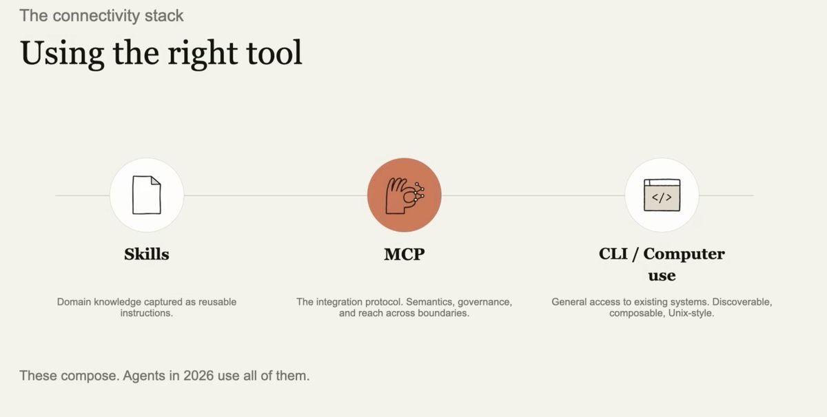token by token tweet media