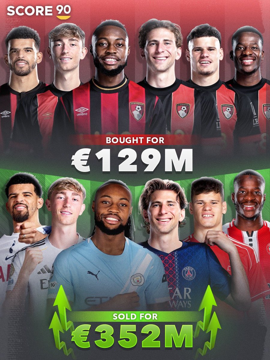 Eugene 🏴 tweet media